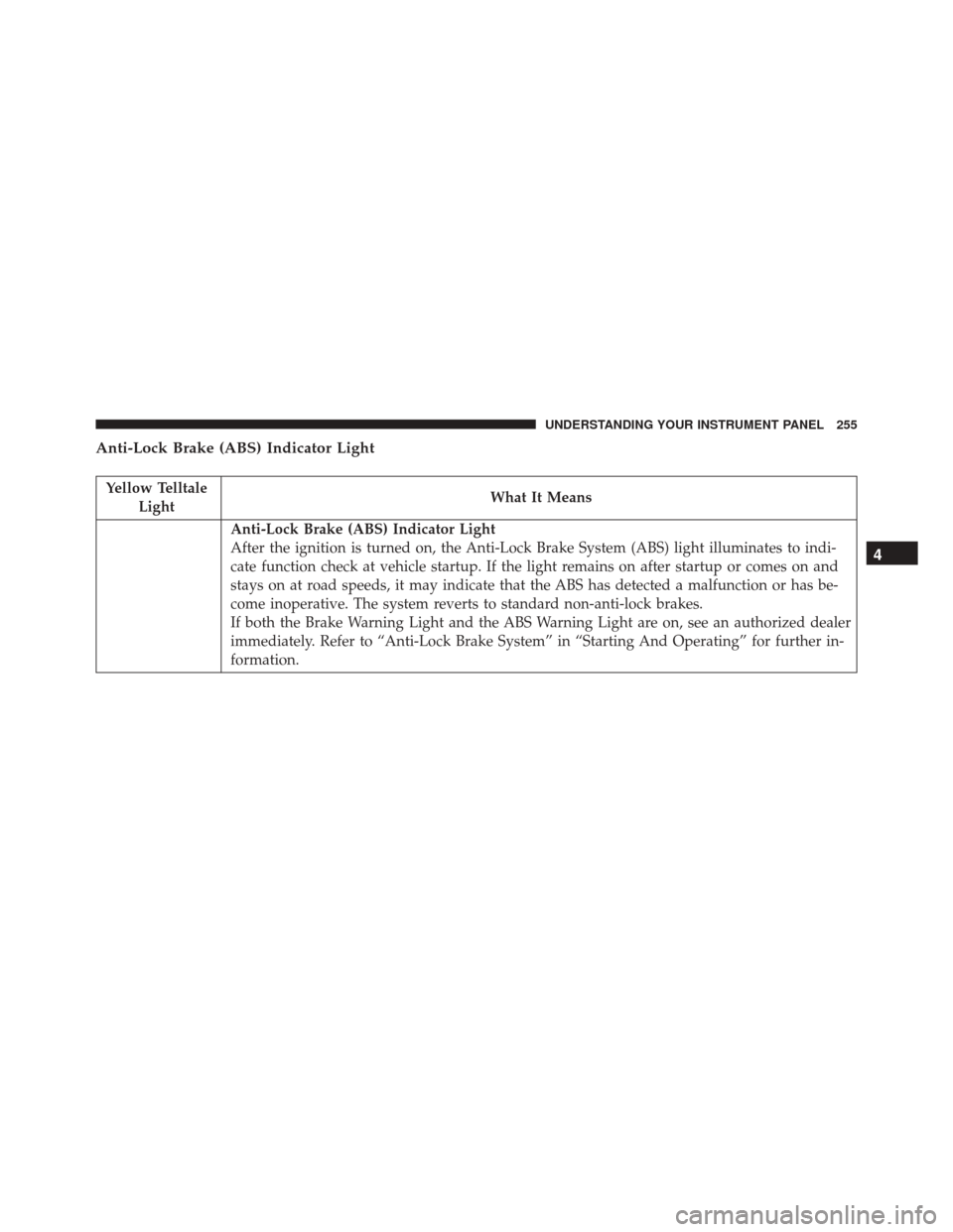 Ram 3500 Chassis Cab 2016 Owners Manual Anti-Lock Brake (ABS) Indicator Light
Yellow TelltaleLight What It Means
Anti-Lock Brake (ABS) Indicator Light
After the ignition is turned on, the Anti-Lock Brake System (ABS) light illuminates to in Ram 3500 Chassis Cab 2016 Owners Manual Anti-Lock Brake (ABS) Indicator Light
Yellow TelltaleLight What It Means
Anti-Lock Brake (ABS) Indicator Light
After the ignition is turned on, the Anti-Lock Brake System (ABS) light illuminates to in