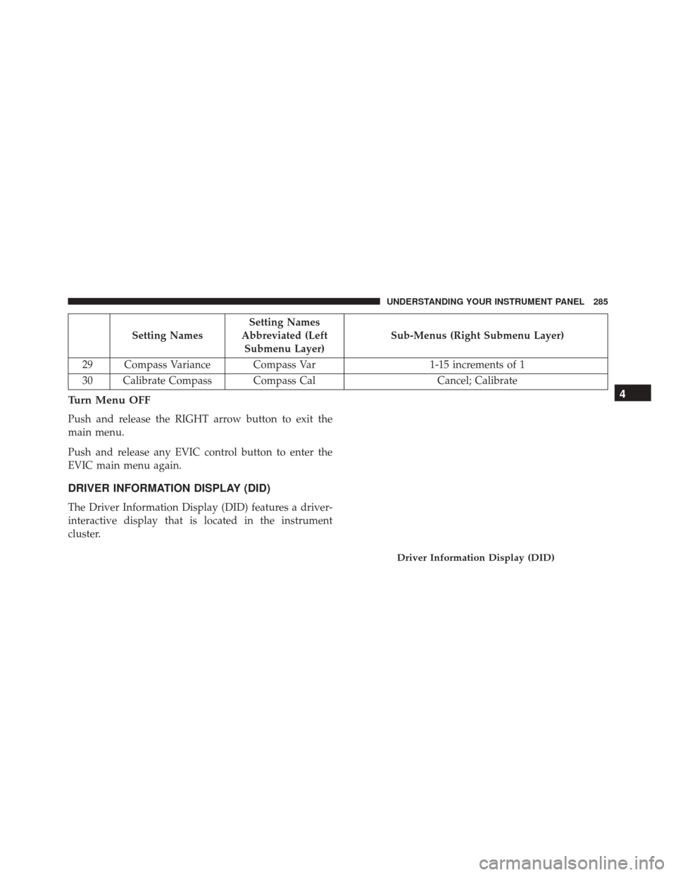 Ram 3500 Chassis Cab 2016  Owners Manual Setting NamesSetting Names
Abbreviated (Left Submenu Layer) Sub-Menus (Right Submenu Layer)
29 Compass Variance Compass Var 1-15 increments of 1
30 Calibrate Compass Compass Cal Cancel; Calibrate
Turn