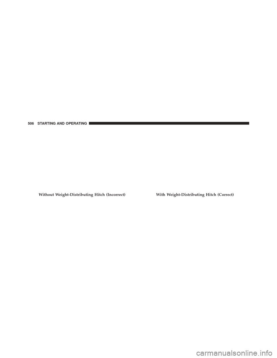 Ram 3500 Chassis Cab 2016 Owners Manual Without Weight-Distributing Hitch (Incorrect)With Weight-Distributing Hitch (Correct)
506 STARTING AND OPERATING Ram 3500 Chassis Cab 2016 Owners Manual Without Weight-Distributing Hitch (Incorrect)With Weight-Distributing Hitch (Correct)
506 STARTING AND OPERATING