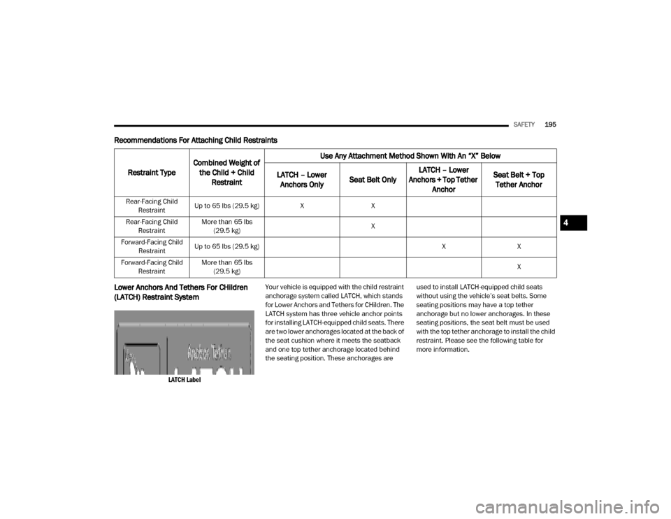 Ram 3500 2020 Owners Manual
SAFETY195
Recommendations For Attaching Child Restraints
Lower Anchors And Tethers For CHildren
(LATCH) Restraint System
LATCH Label
Your vehicle is equipped with the child restraint
anchorage Ram 3500 2020 Owners Manual
SAFETY195
Recommendations For Attaching Child Restraints
Lower Anchors And Tethers For CHildren
(LATCH) Restraint System
LATCH Label
Your vehicle is equipped with the child restraint
anchorage