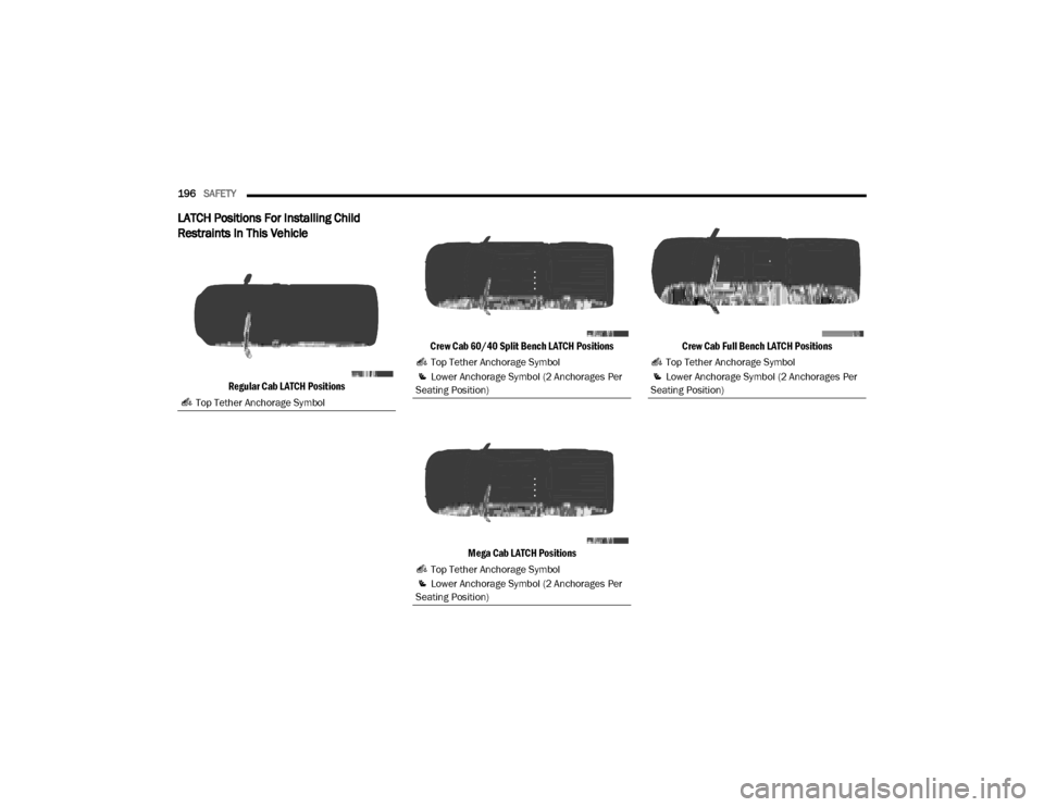 Ram 3500 2020 Owners Manual
196SAFETY
LATCH Positions For Installing Child
Restraints In This Vehicle
Regular Cab LATCH Positions Crew Cab 60/40 Split Bench LATCH Positions
Mega Cab LATCH Positions Crew Cab Full Bench LATCH Ram 3500 2020 Owners Manual
196SAFETY
LATCH Positions For Installing Child
Restraints In This Vehicle
Regular Cab LATCH Positions Crew Cab 60/40 Split Bench LATCH Positions
Mega Cab LATCH Positions Crew Cab Full Bench LATCH