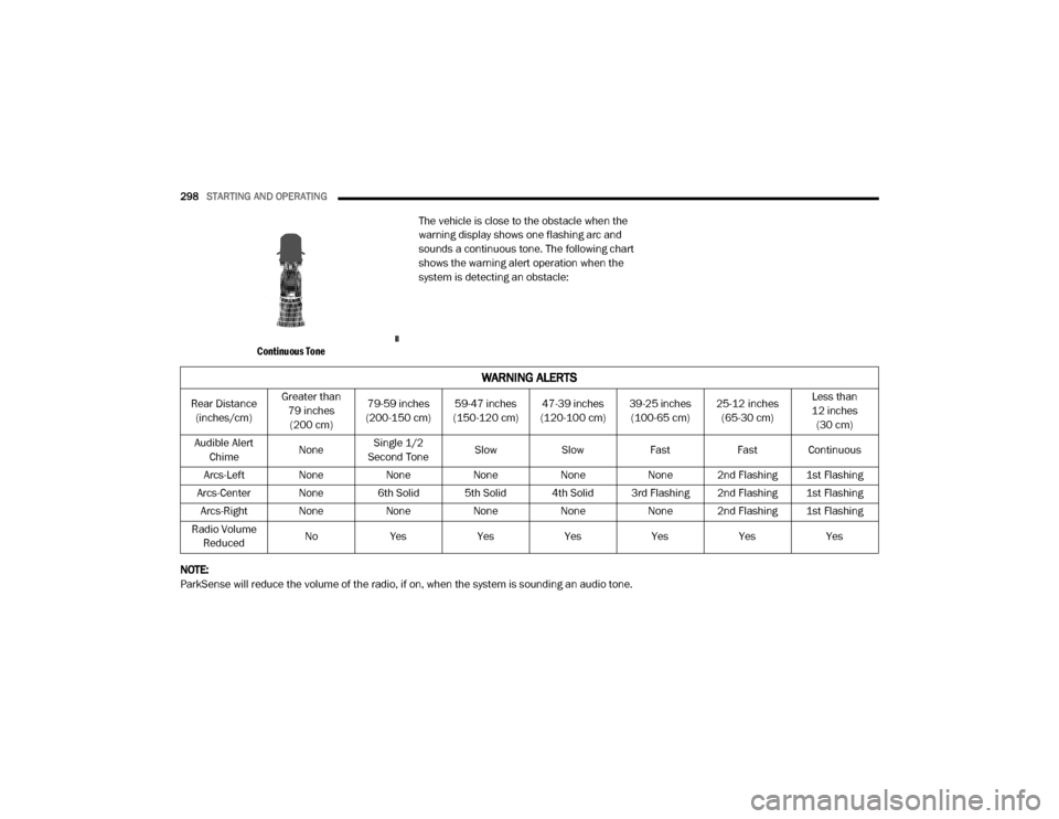 Ram 3500 2020 Owners Manual
298STARTING AND OPERATING
Continuous Tone
The vehicle is close to the obstacle when the
warning display shows one flashing arc and
sounds a continuous tone. The following chart
shows the warni Ram 3500 2020 Owners Manual
298STARTING AND OPERATING
Continuous Tone
The vehicle is close to the obstacle when the
warning display shows one flashing arc and
sounds a continuous tone. The following chart
shows the warni