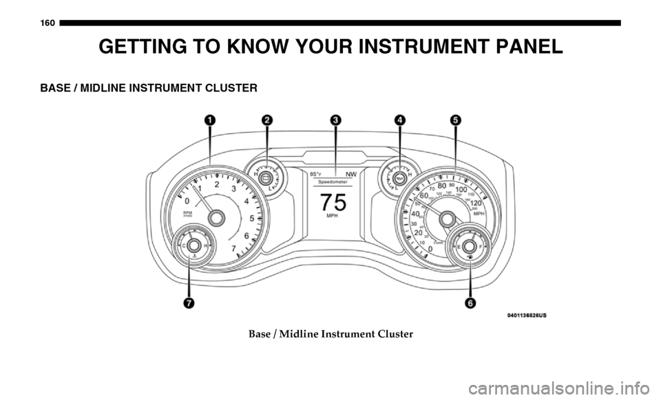 Ram 3500 2019 Owners Manual 160
GETTING TO KNOW YOUR INSTRUMENT PANEL
BASE / MIDLINE INSTRUMENT CLUSTER
Base / Midline Instrument Cluster Ram 3500 2019 Owners Manual 160
GETTING TO KNOW YOUR INSTRUMENT PANEL
BASE / MIDLINE INSTRUMENT CLUSTER
Base / Midline Instrument Cluster