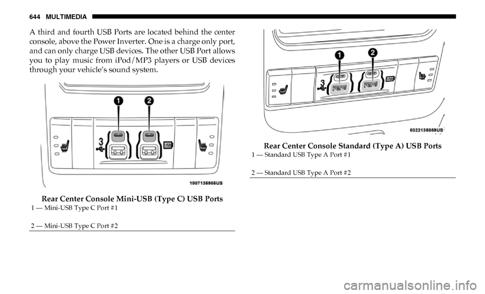 Ram 3500 2019 Owners Manual 644 MULTIMEDIA
A third and fourth USB Ports are located behind the center
console, above the Power Inverter. One is a charge only port,
and can only charge USB devices. The other USB Port al Ram 3500 2019 Owners Manual 644 MULTIMEDIA
A third and fourth USB Ports are located behind the center
console, above the Power Inverter. One is a charge only port,
and can only charge USB devices. The other USB Port al