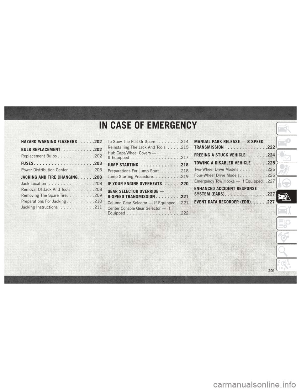 Ram 3500 2018  User Guide IN CASE OF EMERGENCY
HAZARD WARNING FLASHERS.....202
BULB REPLACEMENT ...........202
Replacement Bulbs.............202
FUSES.................... .203
Power Distribution Center.........203
JACKING AND 