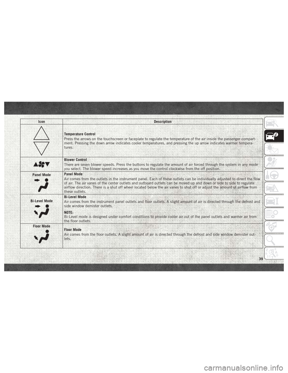 Ram 3500 2018 Service Manual IconDescription
Temperature Control
Press the arrows on the touchscreen or faceplate to regulate the temperature of the air inside the passenger compart-
ment. Pressing the down arrow indicates cooler Ram 3500 2018 Service Manual IconDescription
Temperature Control
Press the arrows on the touchscreen or faceplate to regulate the temperature of the air inside the passenger compart-
ment. Pressing the down arrow indicates cooler