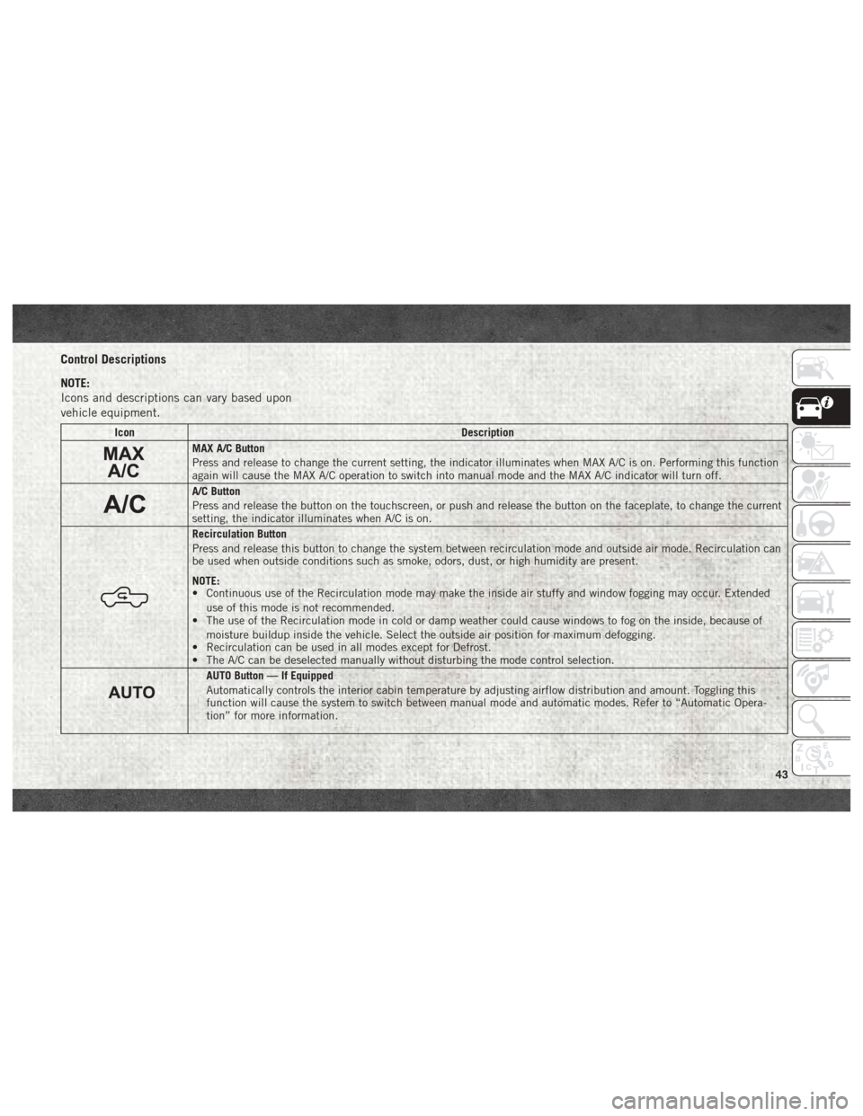 Ram 3500 2018 Service Manual Control Descriptions
NOTE:
Icons and descriptions can vary based upon
vehicle equipment.
IconDescription
MAX A/C Button
Press and release to change the current setting, the indicator illuminates when Ram 3500 2018 Service Manual Control Descriptions
NOTE:
Icons and descriptions can vary based upon
vehicle equipment.
IconDescription
MAX A/C Button
Press and release to change the current setting, the indicator illuminates when