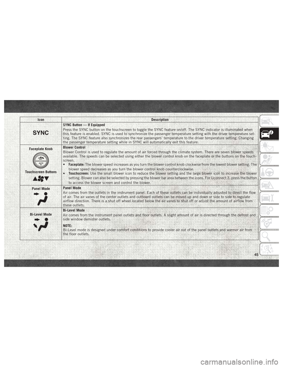 Ram 3500 2018 Service Manual IconDescription
SYNC Button — If Equipped
Press the SYNC button on the touchscreen to toggle the SYNC feature on/off. The SYNC indicator is illuminated when
this feature is enabled. SYNC is used to Ram 3500 2018 Service Manual IconDescription
SYNC Button — If Equipped
Press the SYNC button on the touchscreen to toggle the SYNC feature on/off. The SYNC indicator is illuminated when
this feature is enabled. SYNC is used to