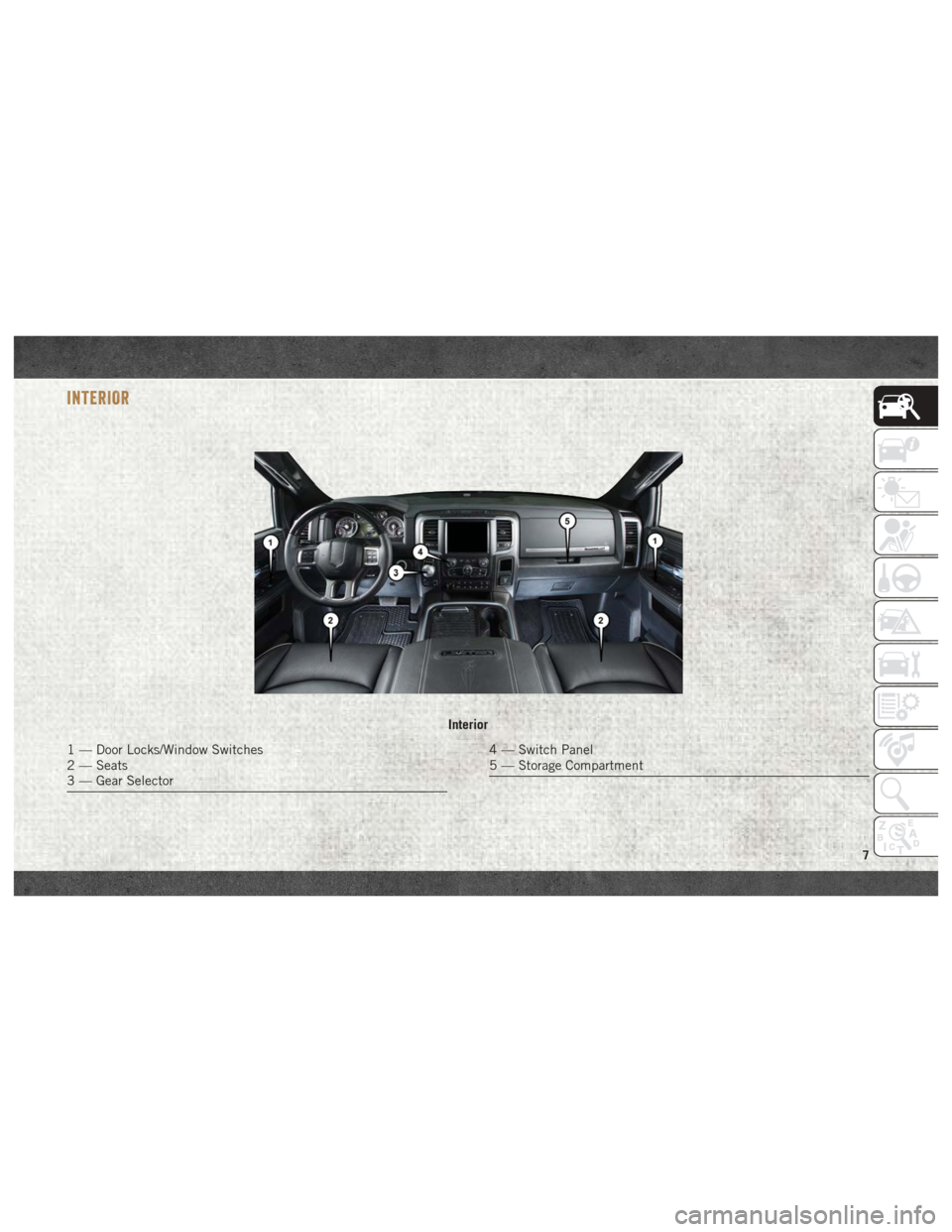 Ram 3500 2018 User Guide INTERIOR
Interior
1 — Door Locks/Window Switches
2 — Seats
3 — Gear Selector4 — Switch Panel
5 — Storage Compartment
7 Ram 3500 2018 User Guide INTERIOR
Interior
1 — Door Locks/Window Switches
2 — Seats
3 — Gear Selector4 — Switch Panel
5 — Storage Compartment
7
