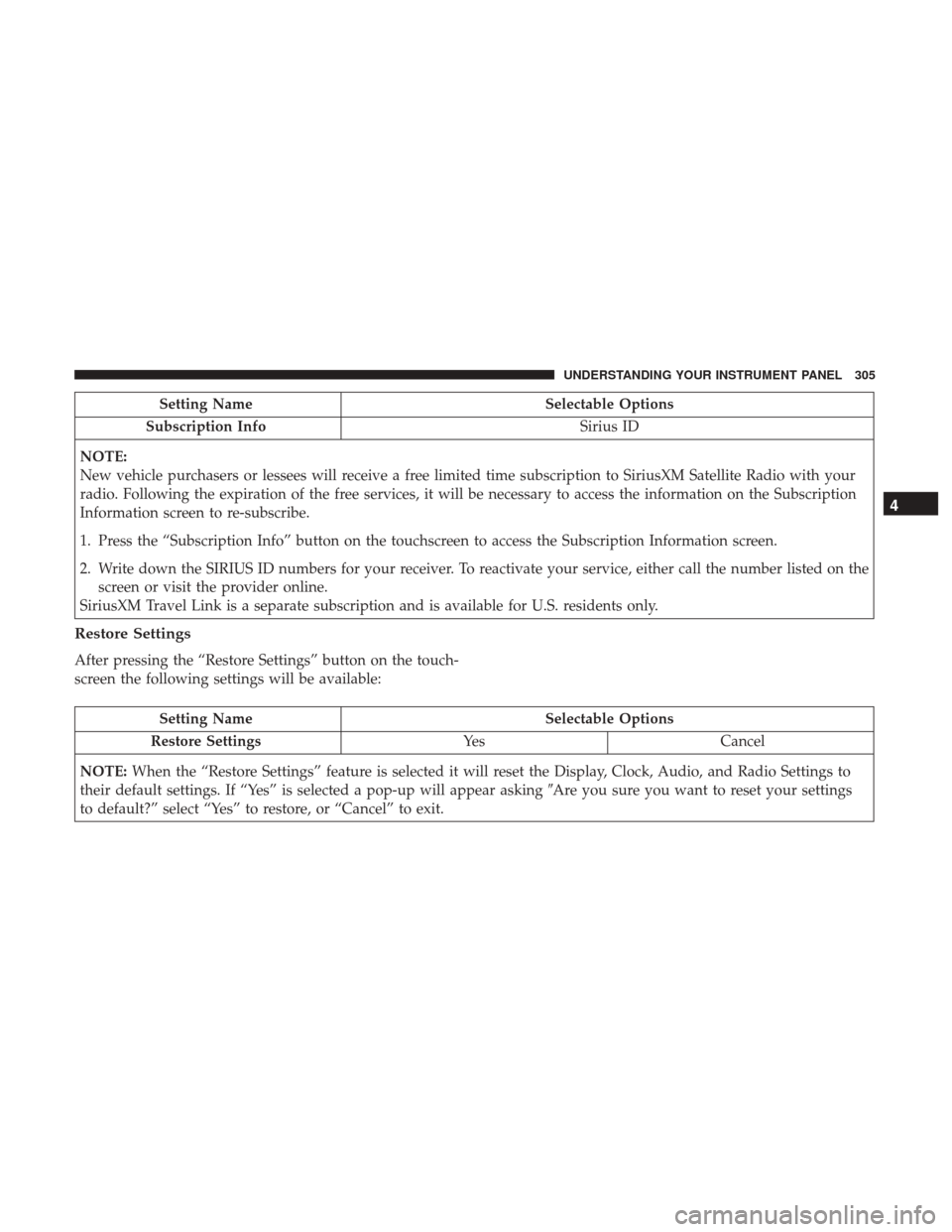 Ram 3500 2017  Owners Manual Setting NameSelectable Options
Subscription Info Sirius ID
NOTE:
New vehicle purchasers or lessees will receive a free limited time subscription to SiriusXM Satellite Radio with your
radio. Following 