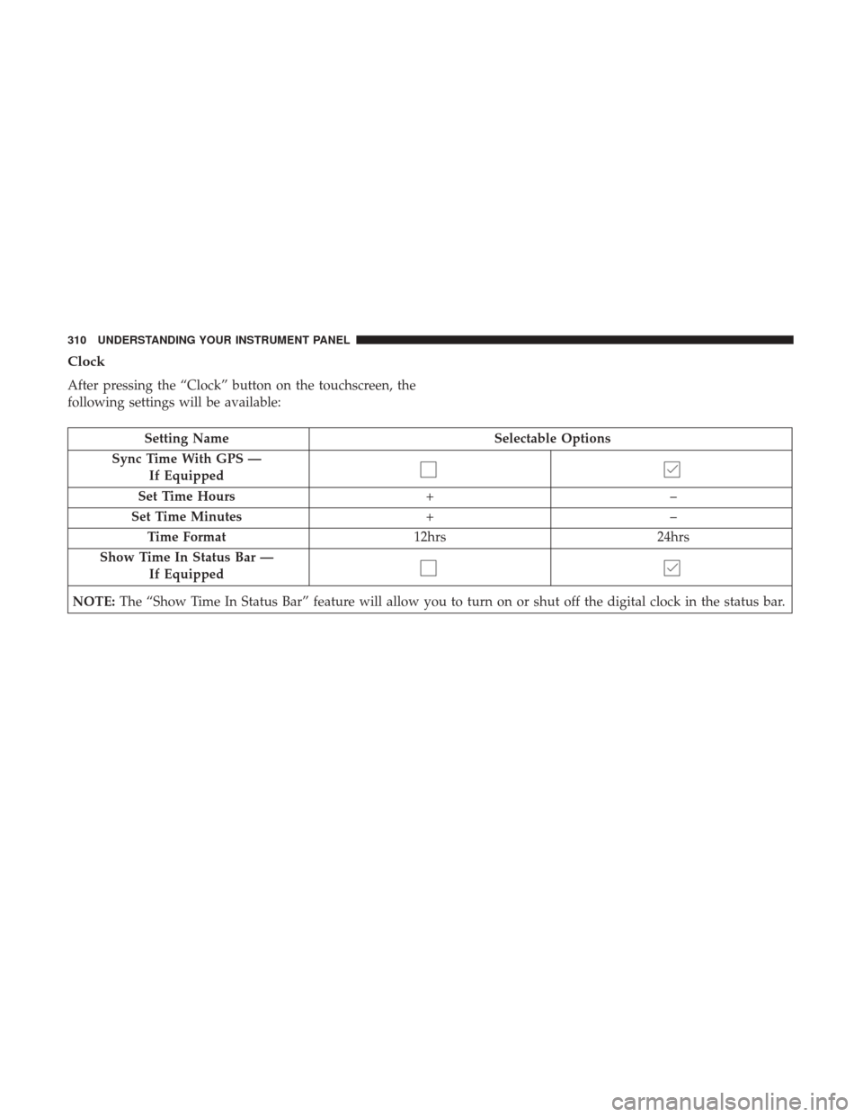 Ram 3500 2017  Owners Manual Clock
After pressing the “Clock” button on the touchscreen, the
following settings will be available:
Setting NameSelectable Options
Sync Time With GPS — If Equipped
Set Time Hours +–
Set Time