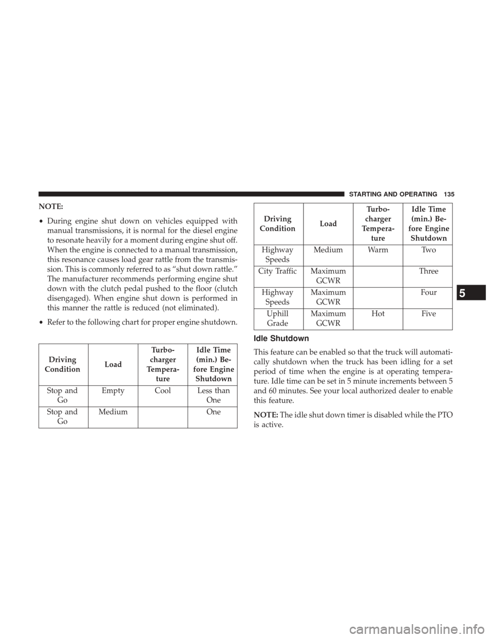 Ram 3500 2017  Diesel Supplement NOTE:
•During engine shut down on vehicles equipped with
manual transmissions, it is normal for the diesel engine
to resonate heavily for a moment during engine shut off.
When the engine is connecte