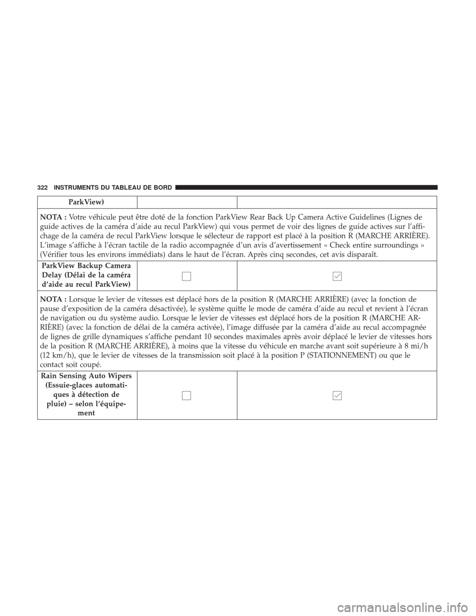 Ram 3500 2017  Manuel du propriétaire (in French)  ParkView)
NOTA : Votre véhicule peut être doté de la fonction ParkView Rear Back Up Camera Active Guidelines (Lignes de
guide actives de la caméra d’aide au recul ParkView) qui vous permet de vo