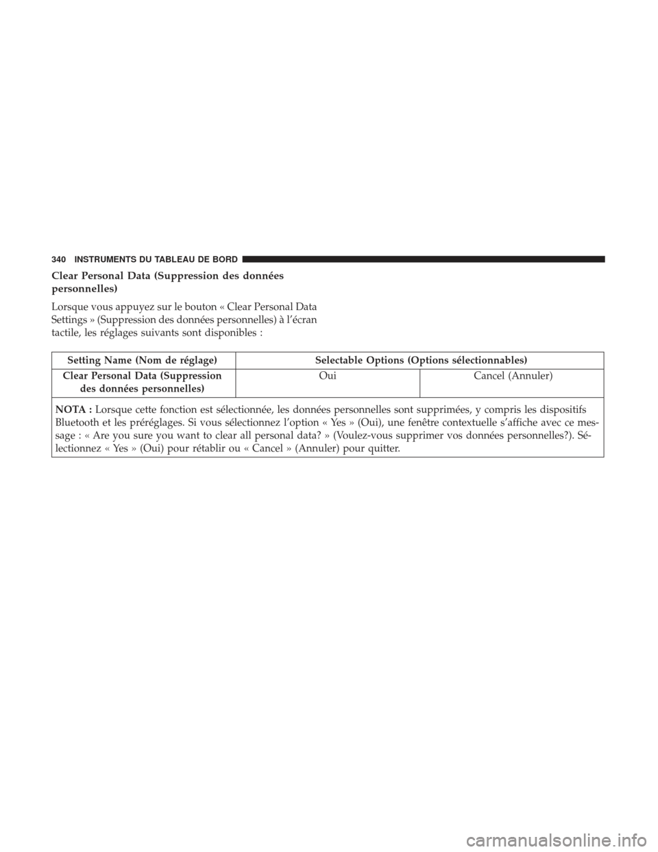 Ram 3500 2017 Manuel du propriétaire (in French) Clear Personal Data (Suppression des données
personnelles)
Lorsque vous appuyez sur le bouton « Clear Personal Data
Settings » (Suppression des données personnelles) à l’écran
tactile, les ré Ram 3500 2017 Manuel du propriétaire (in French) Clear Personal Data (Suppression des données
personnelles)
Lorsque vous appuyez sur le bouton « Clear Personal Data
Settings » (Suppression des données personnelles) à l’écran
tactile, les ré