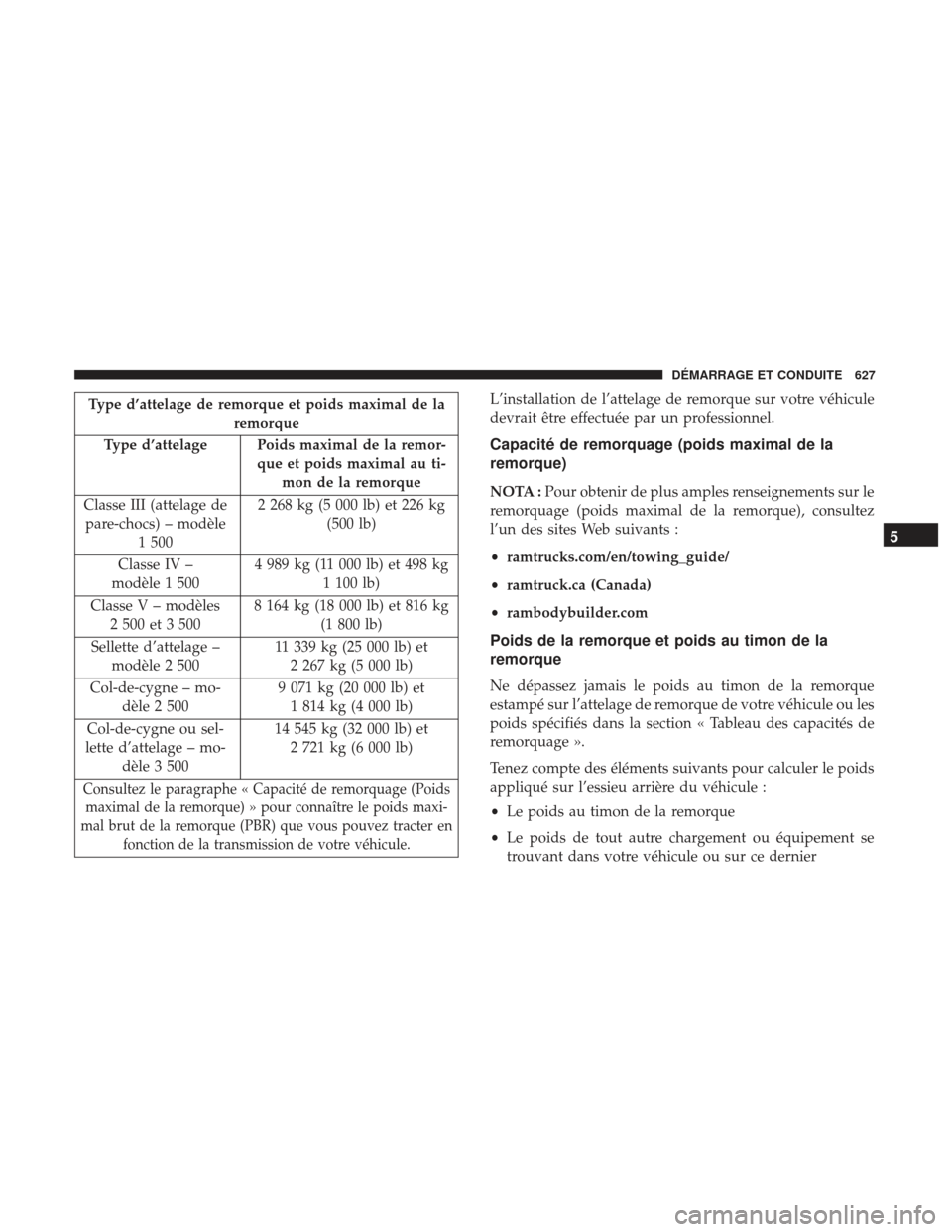 Ram 3500 2017  Manuel du propriétaire (in French)  Type d’attelage de remorque et poids maximal de laremorque
Type d’attelage Poids maximal de la remor- que et poids maximal au ti-mon de la remorque
Classe III (attelage de pare-chocs) – modèle 