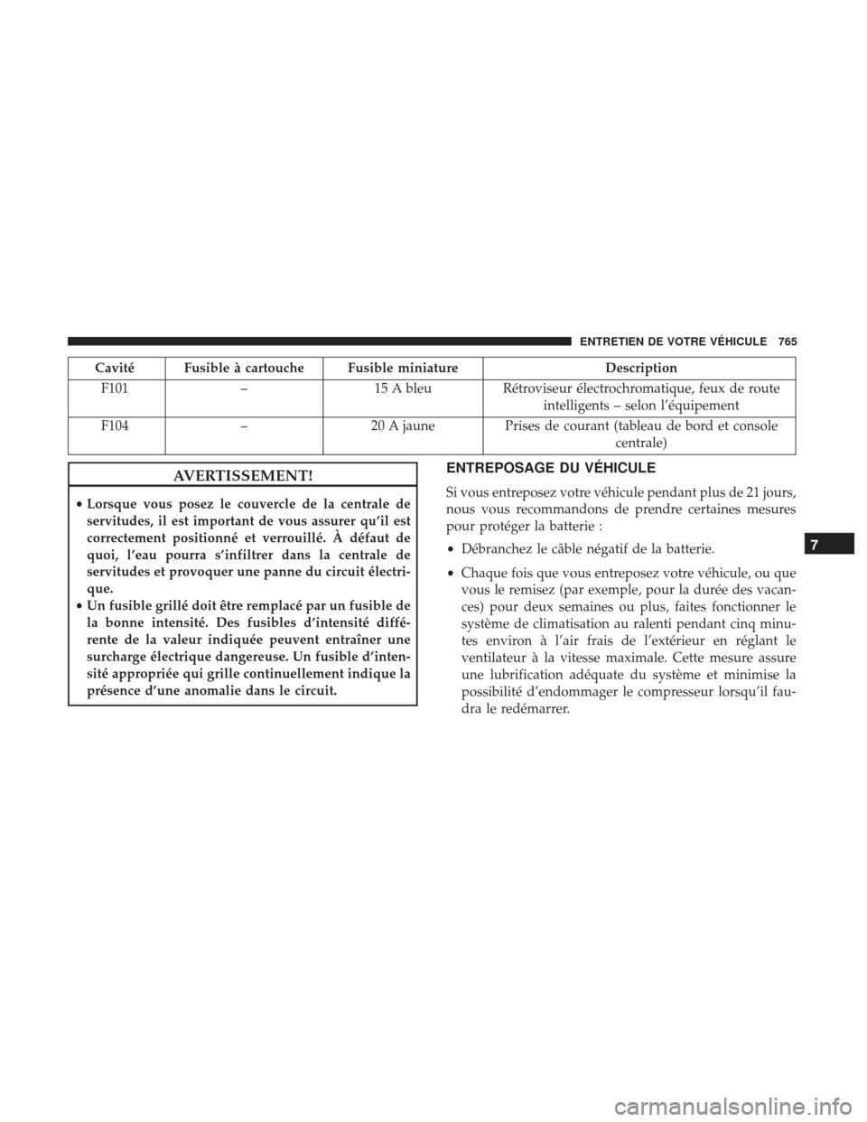 Ram 3500 2017 Manuel du propriétaire (in French) Cavité Fusible à cartouche Fusible miniatureDescription
F101 –15 A bleuRétroviseur électrochromatique, feux de route
intelligents – selon l’équipement
F104 –20 A jaune Prises de courant ( Ram 3500 2017 Manuel du propriétaire (in French) Cavité Fusible à cartouche Fusible miniatureDescription
F101 –15 A bleuRétroviseur électrochromatique, feux de route
intelligents – selon l’équipement
F104 –20 A jaune Prises de courant (