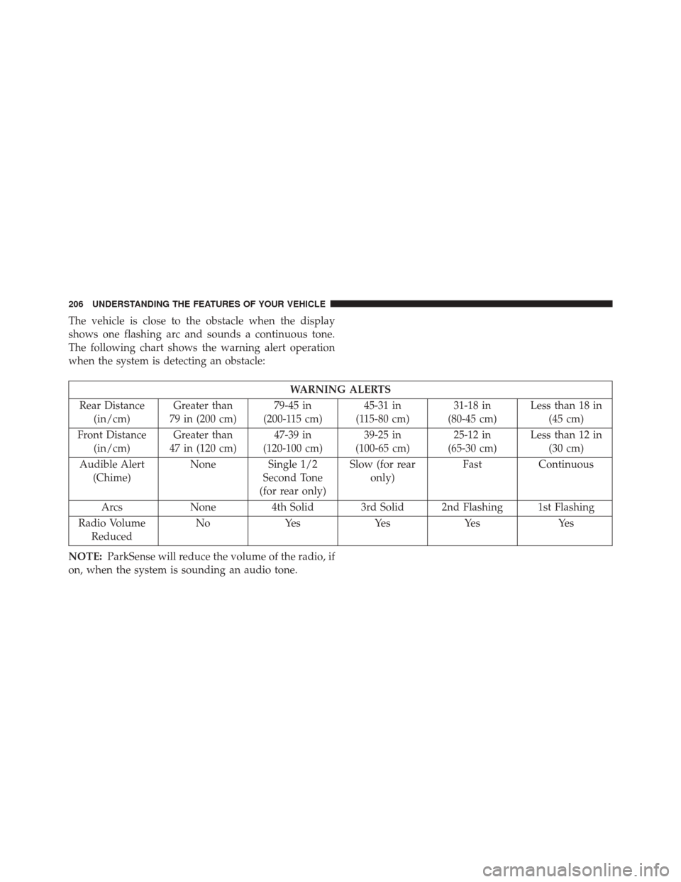 Ram 3500 2016  Owners Manual The vehicle is close to the obstacle when the display
shows one flashing arc and sounds a continuous tone.
The following chart shows the warning alert operation
when the system is detecting an obstacl