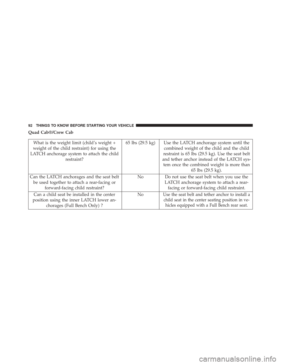 Ram 3500 2014 Owners Manual Quad Cab®/Crew Cab
What is the weight limit (child’s weight +
weight of the child restraint) for using the
LATCH anchorage system to attach the child restraint? 65 lbs (29.5 kg) Use the LATCH ancho