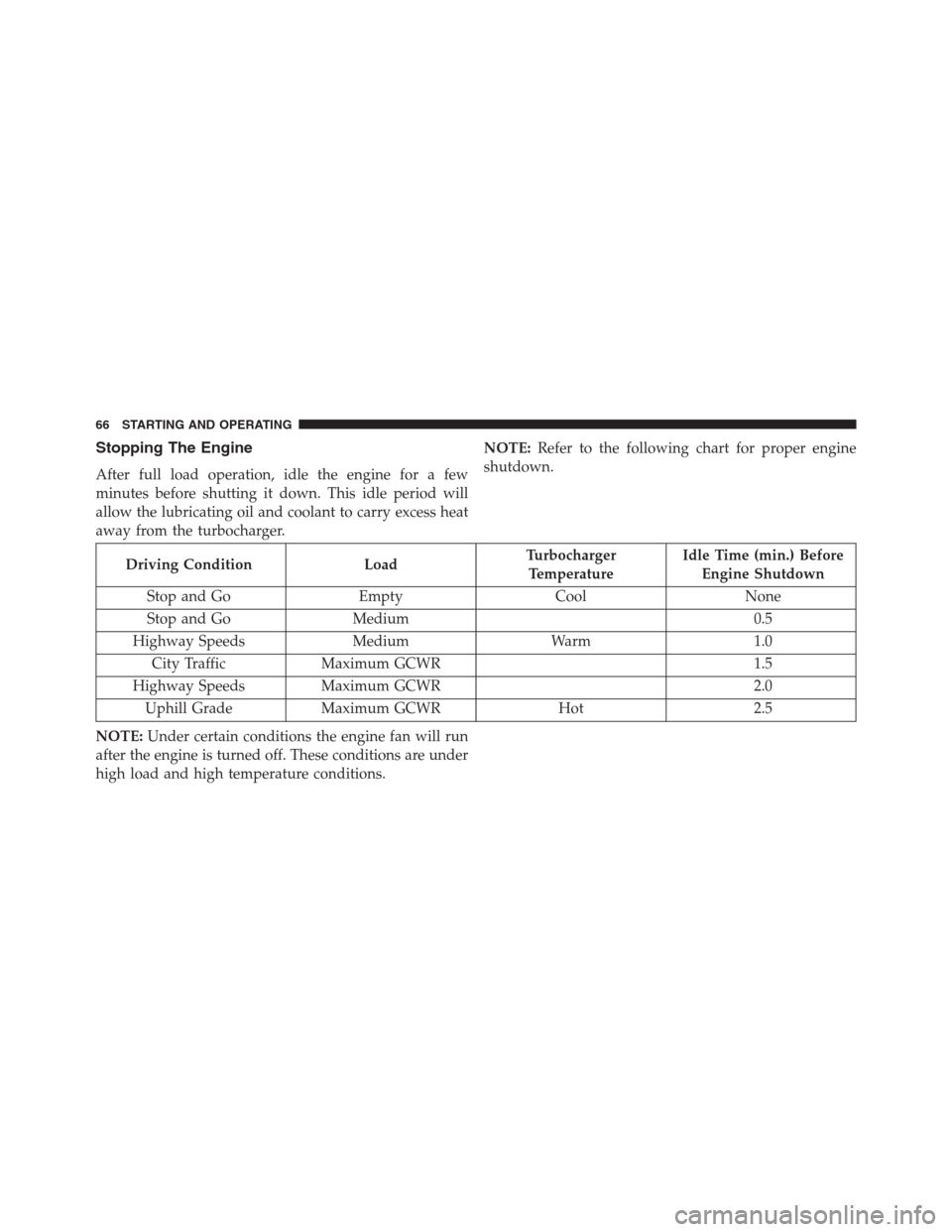 Ram 3500 2014  Diesel Supplement Stopping The Engine
After full load operation, idle the engine for a few
minutes before shutting it down. This idle period will
allow the lubricating oil and coolant to carry excess heat
away from the