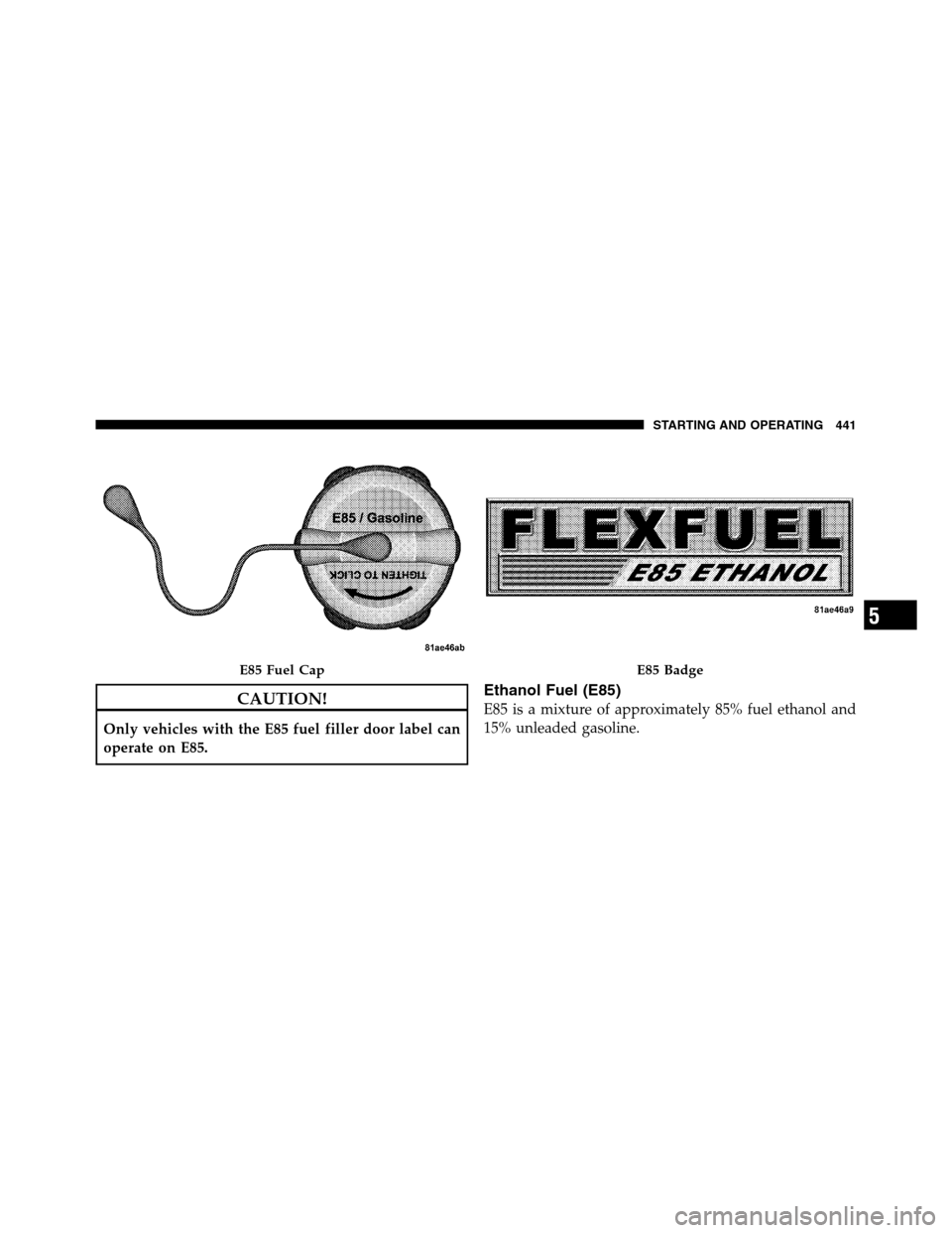 Ram 3500 2011  Owners Manual CAUTION!
Only vehicles with the E85 fuel filler door label can
operate on E85.
Ethanol Fuel (E85)
E85 is a mixture of approximately 85% fuel ethanol and
15% unleaded gasoline.
E85 Fuel CapE85 Badge
5
