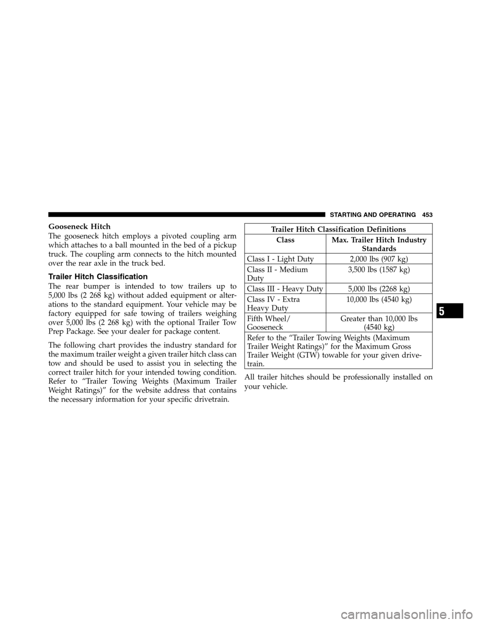 Ram 3500 2011  Owners Manual Gooseneck Hitch
The gooseneck hitch employs a pivoted coupling arm
which attaches to a ball mounted in the bed of a pickup
truck. The coupling arm connects to the hitch mounted
over the rear axle in t