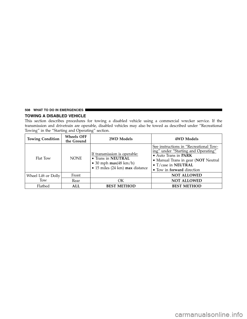 Ram 3500 2011 Owners Manual TOWING A DISABLED VEHICLE
This section describes procedures for towing a disabled vehicle using a commercial wrecker service. If the
transmission and drivetrain are operable, disabled vehicles may als Ram 3500 2011 Owners Manual TOWING A DISABLED VEHICLE
This section describes procedures for towing a disabled vehicle using a commercial wrecker service. If the
transmission and drivetrain are operable, disabled vehicles may als