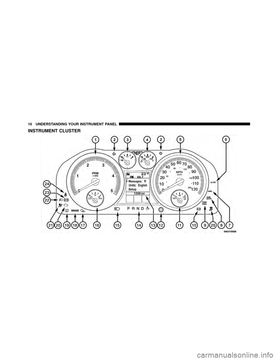 Ram 3500 2011 Diesel Supplement INSTRUMENT CLUSTER
10 UNDERSTANDING YOUR INSTRUMENT PANEL Ram 3500 2011 Diesel Supplement INSTRUMENT CLUSTER
10 UNDERSTANDING YOUR INSTRUMENT PANEL