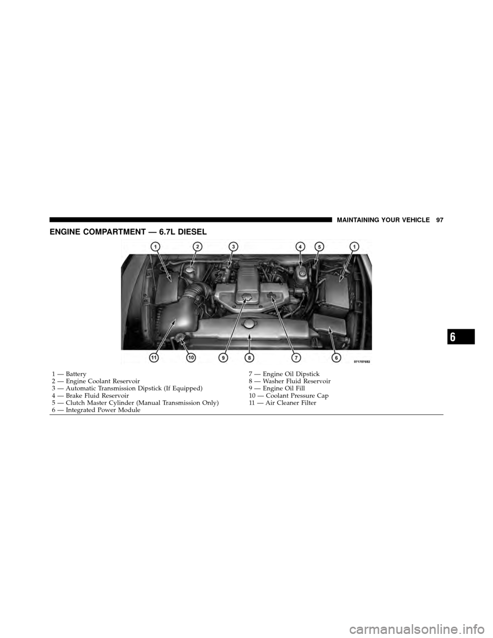 Ram 3500 2011  Diesel Supplement ENGINE COMPARTMENT — 6.7L DIESEL
1 — Battery7 — Engine Oil Dipstick
2 — Engine Coolant Reservoir 8 — Washer Fluid Reservoir
3 — Automatic Transmission Dipstick (If Equipped) 9 — Engine O