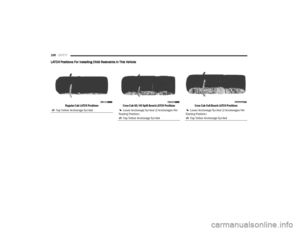 Ram 4500 Chassis Cab 2020 Owners Manual
166SAFETY
LATCH Positions For Installing Child Restraints In This Vehicle
Regular Cab LATCH Positions Crew Cab 60/40 Split Bench LATCH Positions
Crew Cab Full Bench LATCH Positions
Top Tether An Ram 4500 Chassis Cab 2020 Owners Manual
166SAFETY
LATCH Positions For Installing Child Restraints In This Vehicle
Regular Cab LATCH Positions Crew Cab 60/40 Split Bench LATCH Positions
Crew Cab Full Bench LATCH Positions
Top Tether An