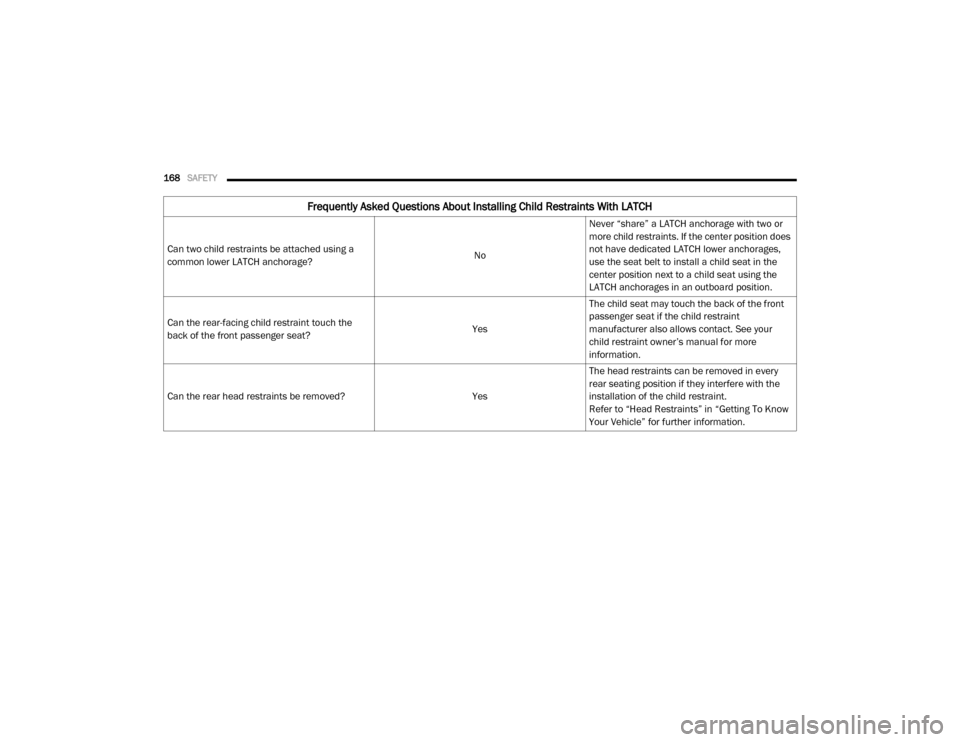 Ram 4500 Chassis Cab 2020 Owners Manual
168SAFETY
Can two child restraints be attached using a
common lower LATCH anchorage? NoNever “share” a LATCH anchorage with two or
more child restraints. If the center position does
not have Ram 4500 Chassis Cab 2020 Owners Manual
168SAFETY
Can two child restraints be attached using a
common lower LATCH anchorage? NoNever “share” a LATCH anchorage with two or
more child restraints. If the center position does
not have