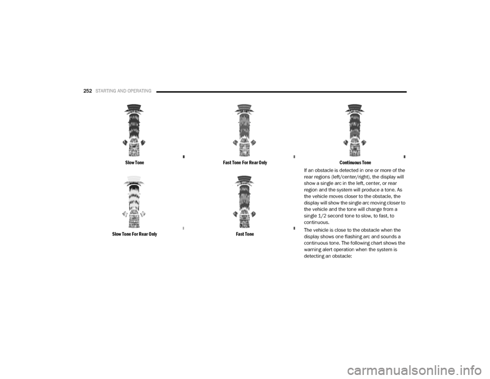 Ram 4500 Chassis Cab 2020 Owners Manual
252STARTING AND OPERATING
Slow Tone
Slow Tone For Rear Only Fast Tone For Rear Only
Fast Tone Continuous Tone
If an obstacle is detected in one or more of the
rear regions (left/center/right), t Ram 4500 Chassis Cab 2020 Owners Manual
252STARTING AND OPERATING
Slow Tone
Slow Tone For Rear Only Fast Tone For Rear Only
Fast Tone Continuous Tone
If an obstacle is detected in one or more of the
rear regions (left/center/right), t