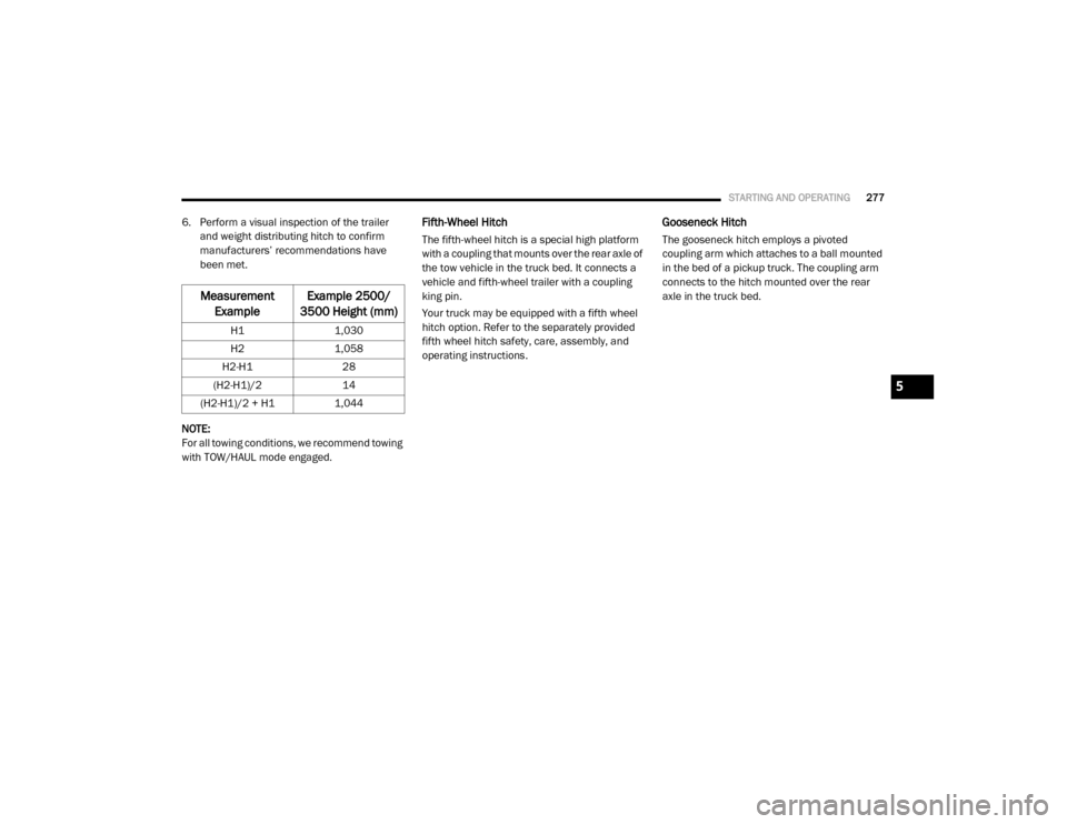 Ram 4500 Chassis Cab 2020  Owners Manual 
STARTING AND OPERATING277
6. Perform a visual inspection of the trailer 
and weight distributing hitch to confirm 
manufacturers’ recommendations have 
been met.
NOTE:
For all towing conditions, we