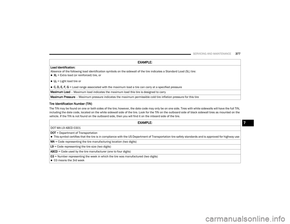 Ram 4500 Chassis Cab 2020  Owners Manual 
SERVICING AND MAINTENANCE377
Tire Identification Number (TIN)
The TIN may be found on one or both sides of the tire; however, the date code may only be on one side. Tires with white sidewalls will ha