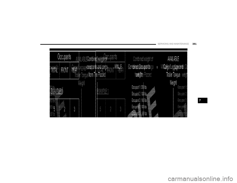 Ram 4500 Chassis Cab 2020  Owners Manual 
SERVICING AND MAINTENANCE381
7

2020_RAM_CHASSIS_CAB_OM_USA=GUID-6C67832B-7839-4CCF-BEFC-CDF988F949EA=1=en=.book  Page 381   
