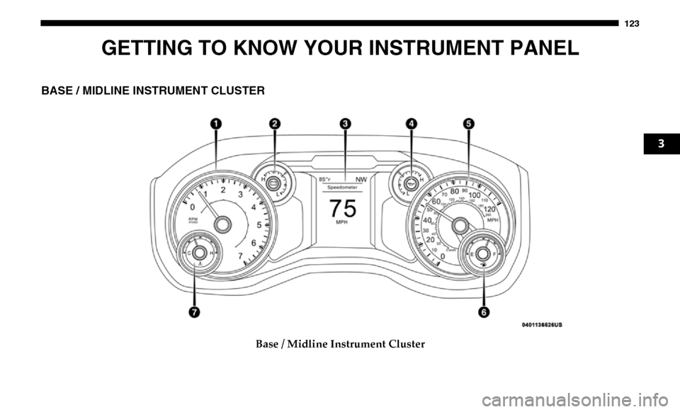 Ram 4500 Chassis Cab 2019  Owners Manual 123
GETTING TO KNOW YOUR INSTRUMENT PANEL
BASE / MIDLINE INSTRUMENT CLUSTER
Base / Midline Instrument Cluster
3 