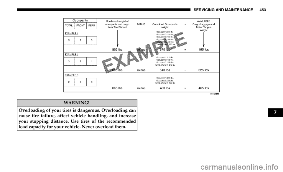 Ram 4500 Chassis Cab 2019 Owners Manual SERVICING AND MAINTENANCE 453
WARNING!
Overloading of your tires is dangerous. Overloading can
cause tire failure, affect vehicle handling, and increase
your stopping distance. Use tires o Ram 4500 Chassis Cab 2019 Owners Manual SERVICING AND MAINTENANCE 453
WARNING!
Overloading of your tires is dangerous. Overloading can
cause tire failure, affect vehicle handling, and increase
your stopping distance. Use tires o