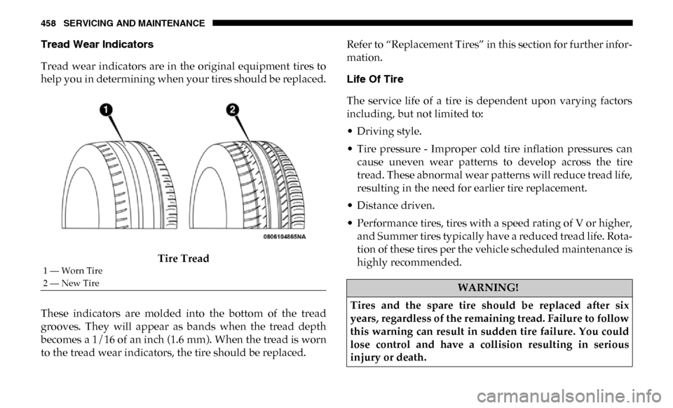Ram 4500 Chassis Cab 2019 Owners Manual 458 SERVICING AND MAINTENANCE
Tread Wear Indicators
Tread wear indicators are in the original equipment tires to
help you in determining when your tires should be replaced.Tire Tread
These indi Ram 4500 Chassis Cab 2019 Owners Manual 458 SERVICING AND MAINTENANCE
Tread Wear Indicators
Tread wear indicators are in the original equipment tires to
help you in determining when your tires should be replaced.Tire Tread
These indi