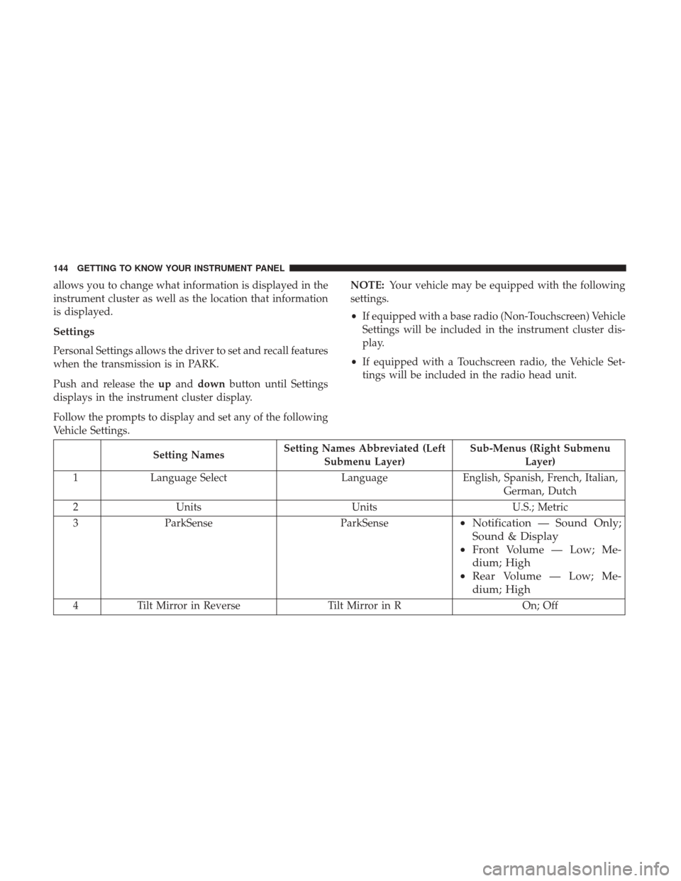 Ram 4500 Chassis Cab 2018 Owners Manual allows you to change what information is displayed in the
instrument cluster as well as the location that information
is displayed.
Settings
Personal Settings allows the driver to set and recall featu Ram 4500 Chassis Cab 2018 Owners Manual allows you to change what information is displayed in the
instrument cluster as well as the location that information
is displayed.
Settings
Personal Settings allows the driver to set and recall featu