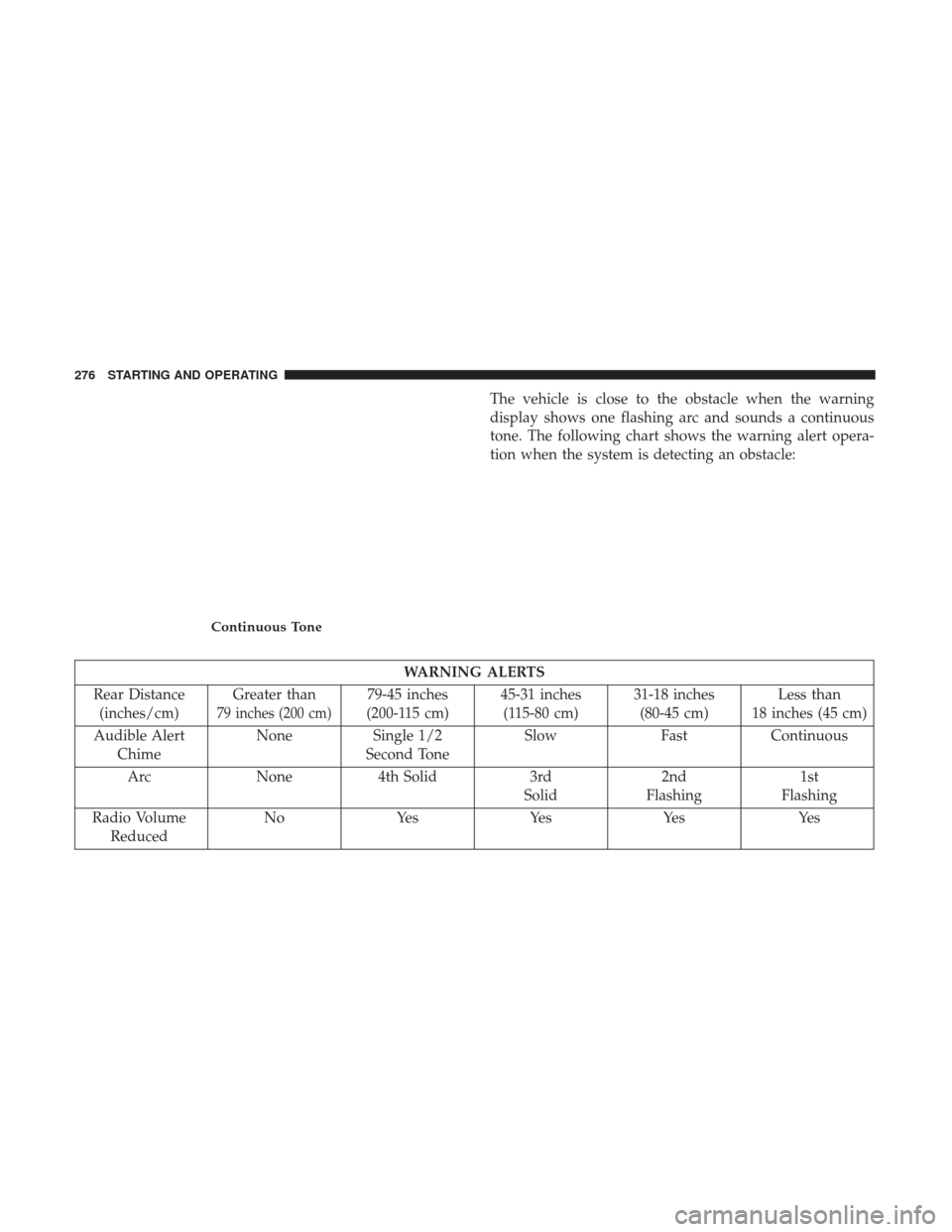 Ram 4500 Chassis Cab 2018  Owners Manual The vehicle is close to the obstacle when the warning
display shows one flashing arc and sounds a continuous
tone. The following chart shows the warning alert opera-
tion when the system is detecting 