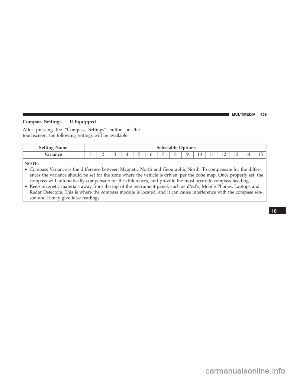 Ram 4500 Chassis Cab 2018 Owners Manual Compass Settings — If Equipped
After pressing the “Compass Settings” button on the
touchscreen, the following settings will be available:
Setting NameSelectable Options
Variance 1234567891011121 Ram 4500 Chassis Cab 2018 Owners Manual Compass Settings — If Equipped
After pressing the “Compass Settings” button on the
touchscreen, the following settings will be available:
Setting NameSelectable Options
Variance 1234567891011121