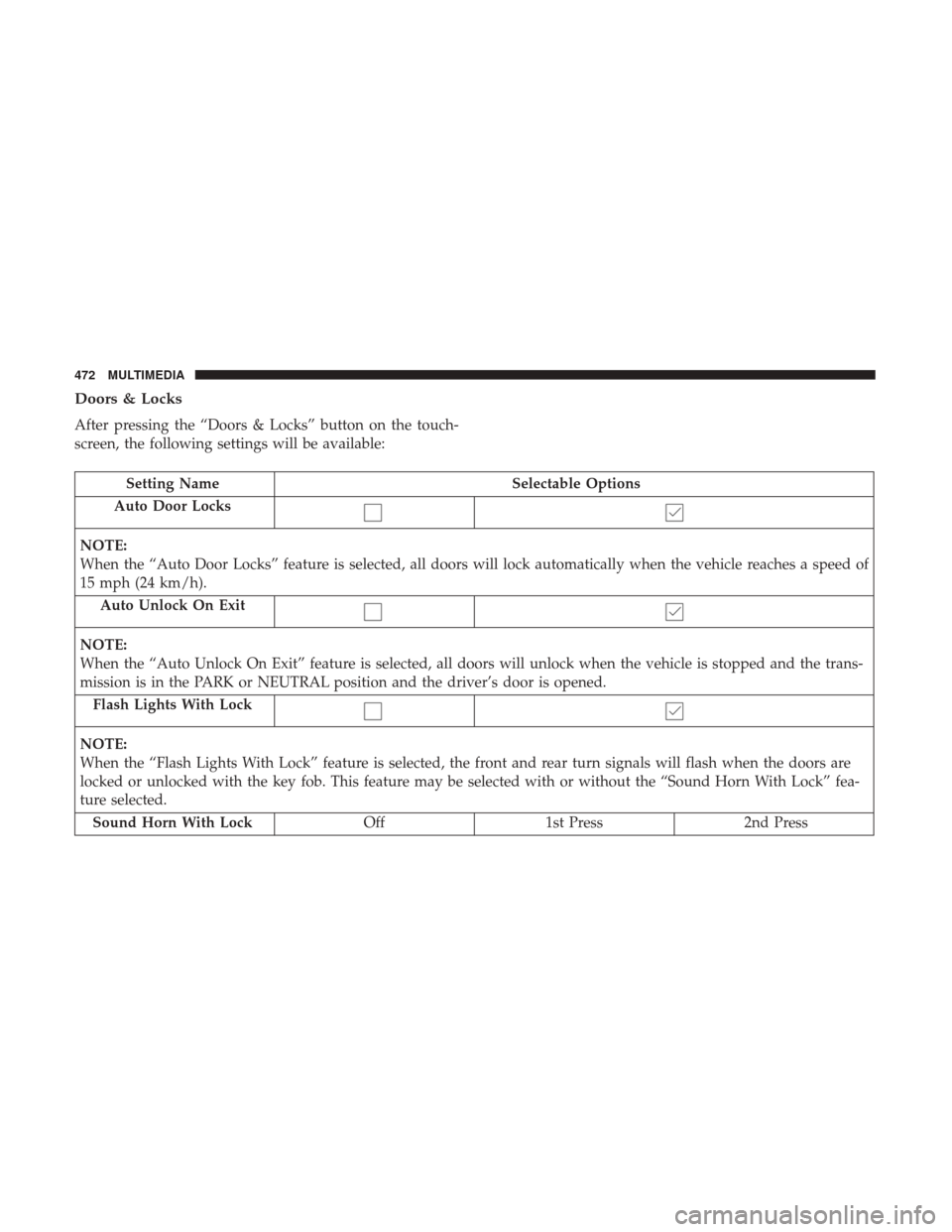 Ram 4500 Chassis Cab 2018 Repair Manual Doors & Locks
After pressing the “Doors & Locks” button on the touch-
screen, the following settings will be available:
Setting NameSelectable Options
Auto Door Locks
NOTE:
When the “Auto Door L Ram 4500 Chassis Cab 2018 Repair Manual Doors & Locks
After pressing the “Doors & Locks” button on the touch-
screen, the following settings will be available:
Setting NameSelectable Options
Auto Door Locks
NOTE:
When the “Auto Door L