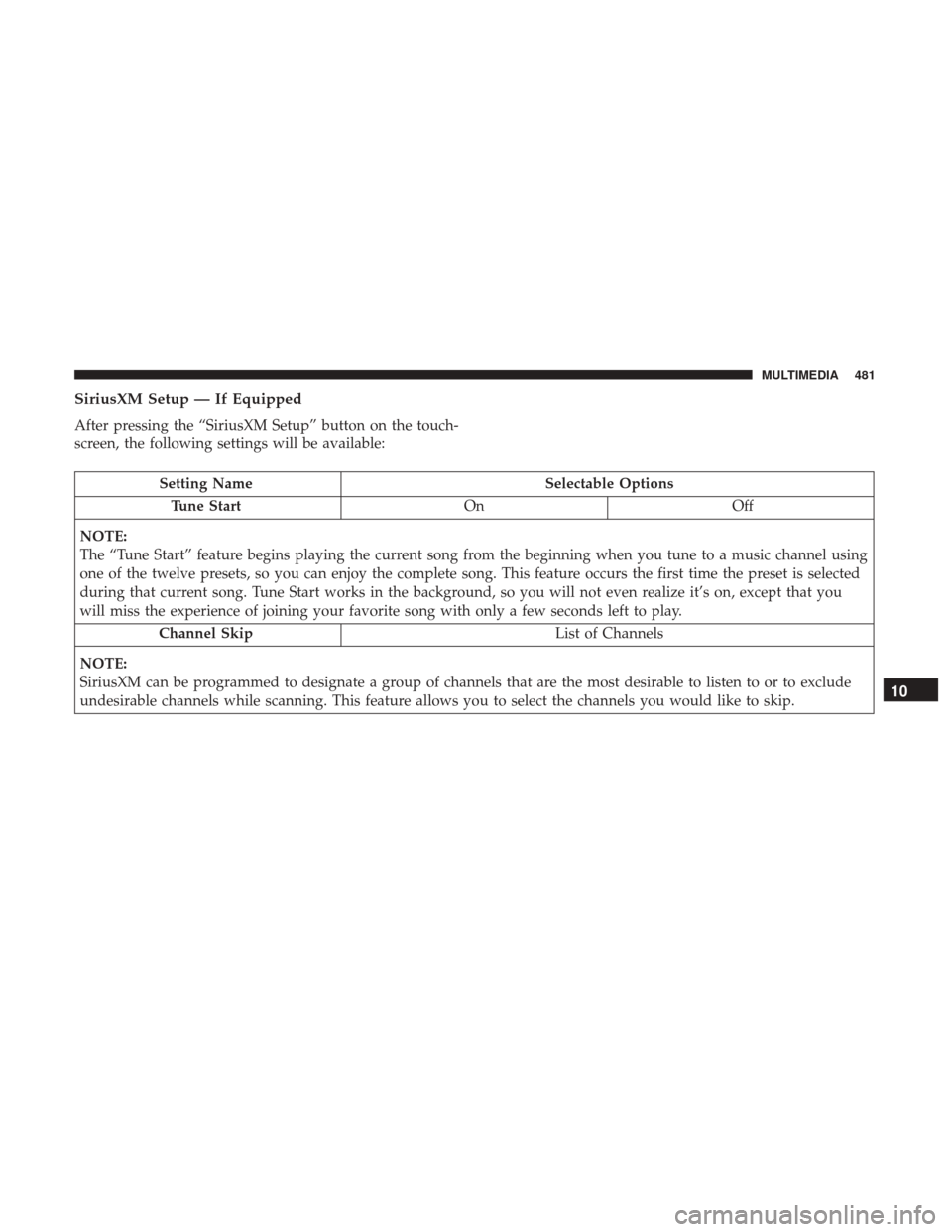 Ram 4500 Chassis Cab 2018  Owners Manual SiriusXM Setup — If Equipped
After pressing the “SiriusXM Setup” button on the touch-
screen, the following settings will be available:
Setting NameSelectable Options
Tune Start OnOff
NOTE:
The 