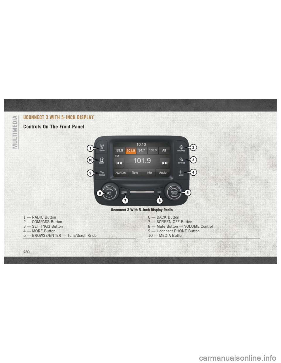 Ram 4500 Chassis Cab 2018 User Guide UCONNECT 3 WITH 5-INCH DISPLAY
Controls On The Front Panel
Uconnect 3 With 5–inch Display Radio
1 — RADIO Button
2 — COMPASS Button
3 — SETTINGS Button
4 — MORE Button
5 — BROWSE/ENTER — Ram 4500 Chassis Cab 2018 User Guide UCONNECT 3 WITH 5-INCH DISPLAY
Controls On The Front Panel
Uconnect 3 With 5–inch Display Radio
1 — RADIO Button
2 — COMPASS Button
3 — SETTINGS Button
4 — MORE Button
5 — BROWSE/ENTER —