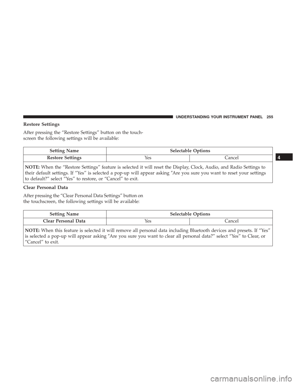 Ram 4500 Chassis Cab 2017  Owners Manual Restore Settings
After pressing the “Restore Settings” button on the touch-
screen the following settings will be available:
Setting NameSelectable Options
Restore Settings YesCancel
NOTE: When th