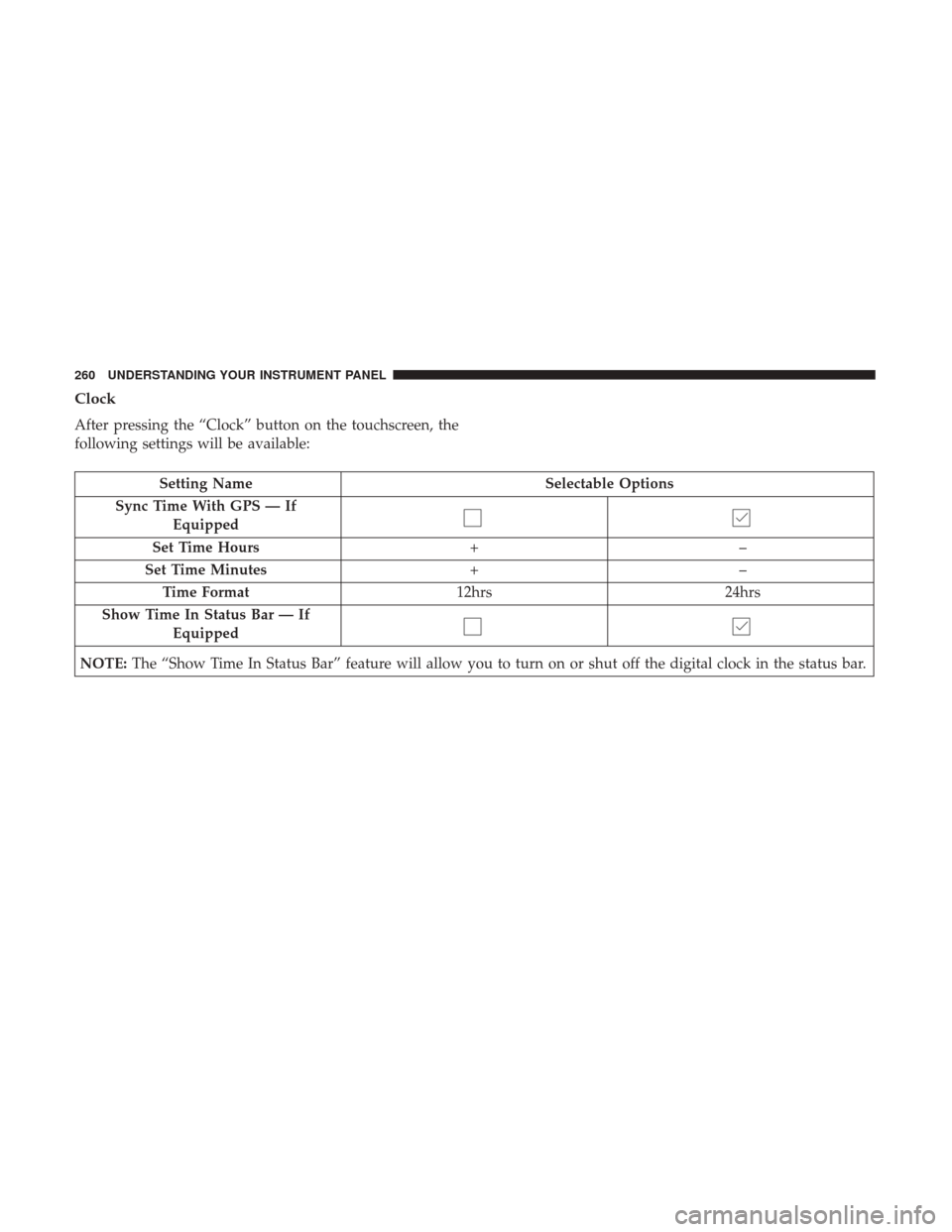 Ram 5500 Chassis Cab 2017 Owners Manual Clock
After pressing the “Clock” button on the touchscreen, the
following settings will be available:
Setting NameSelectable Options
Sync Time With GPS — If Equipped
Set Time Hours +–
Set Time Ram 5500 Chassis Cab 2017 Owners Manual Clock
After pressing the “Clock” button on the touchscreen, the
following settings will be available:
Setting NameSelectable Options
Sync Time With GPS — If Equipped
Set Time Hours +–
Set Time