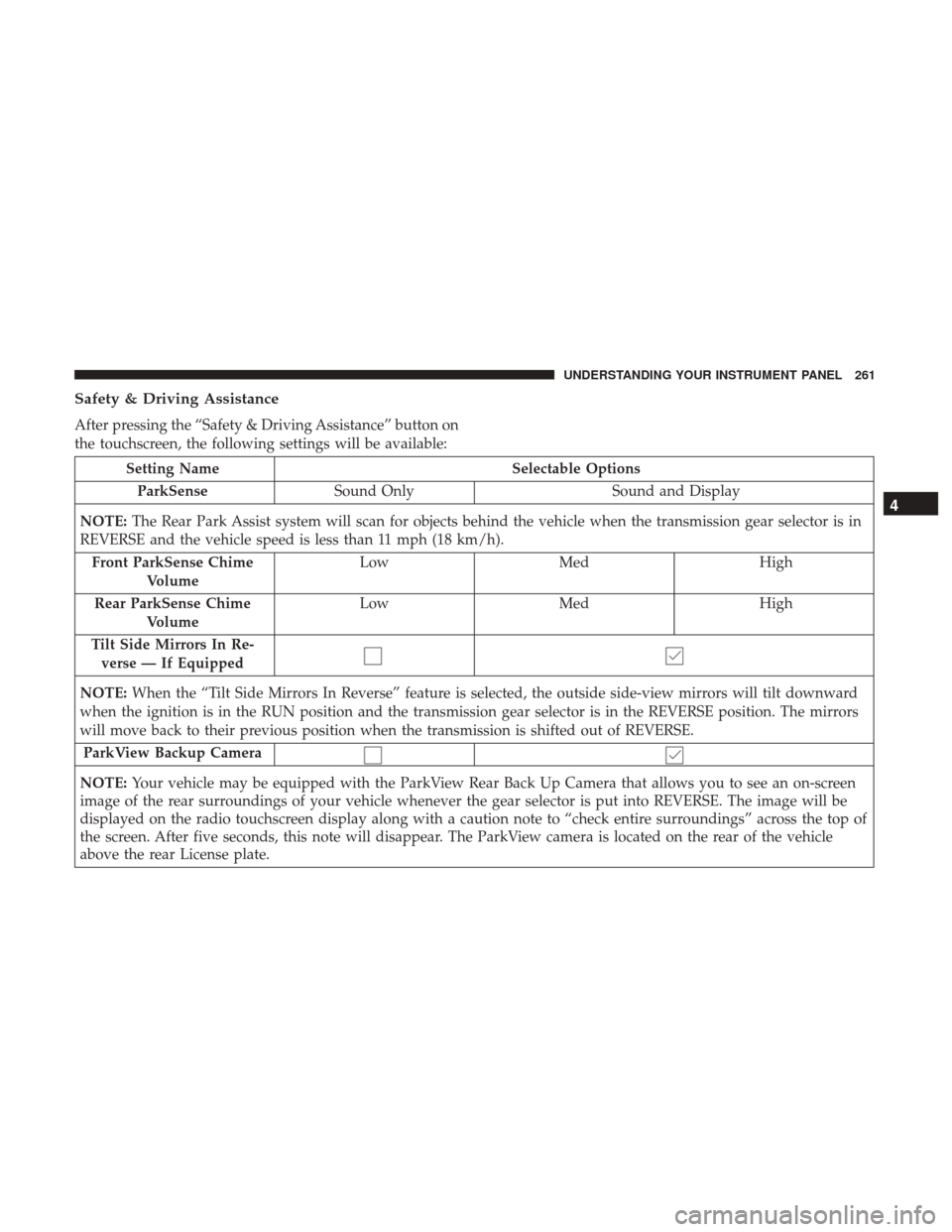 Ram 5500 Chassis Cab 2017 Manual PDF Safety & Driving Assistance
After pressing the “Safety & Driving Assistance” button on
the touchscreen, the following settings will be available:
Setting NameSelectable Options
ParkSense Sound Onl