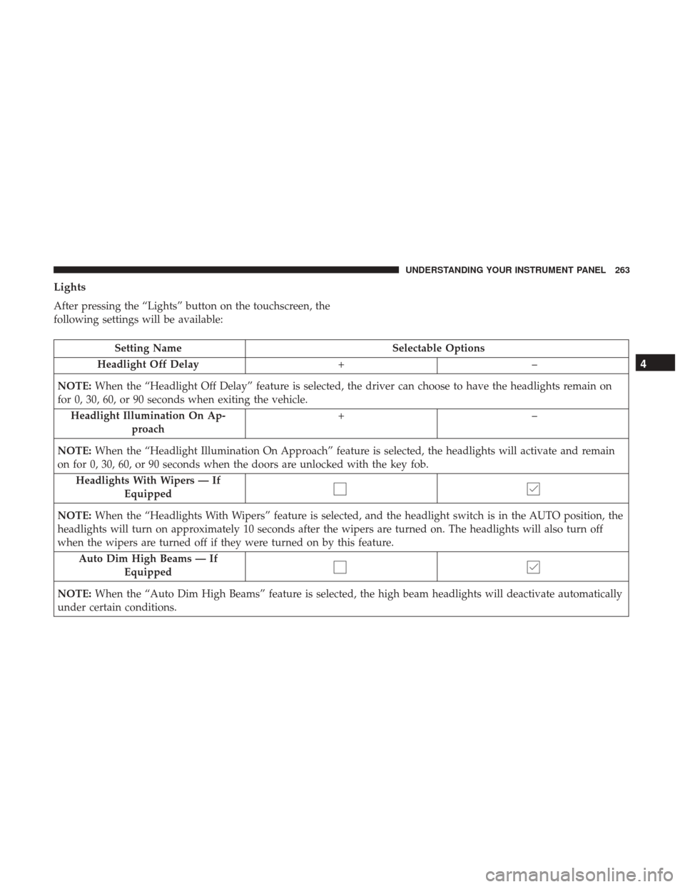 Ram 5500 Chassis Cab 2017 Workshop Manual Lights
After pressing the “Lights” button on the touchscreen, the
following settings will be available:
Setting NameSelectable Options
Headlight Off Delay +–
NOTE: When the “Headlight Off Dela Ram 5500 Chassis Cab 2017 Workshop Manual Lights
After pressing the “Lights” button on the touchscreen, the
following settings will be available:
Setting NameSelectable Options
Headlight Off Delay +–
NOTE: When the “Headlight Off Dela