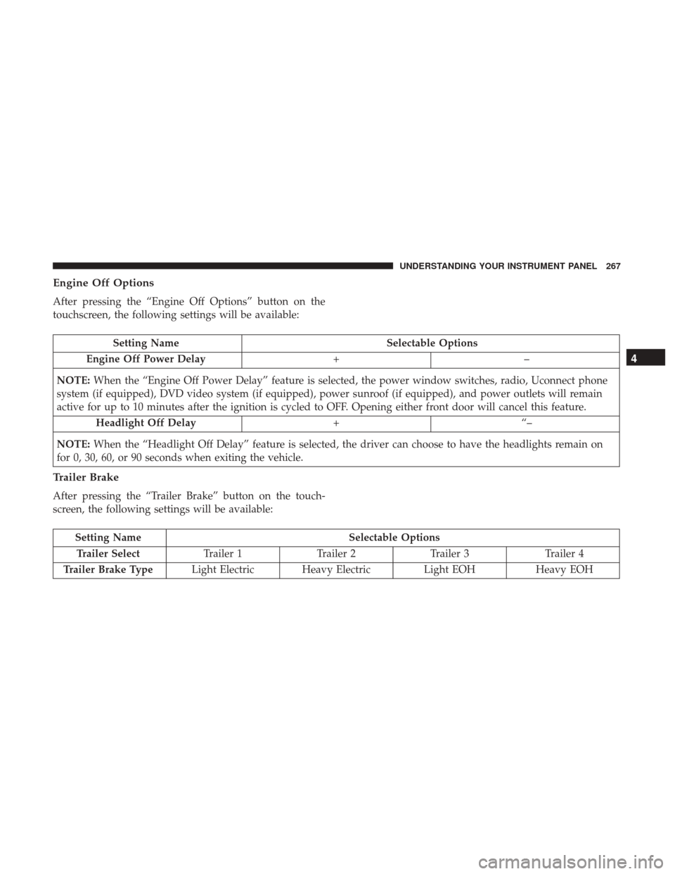 Ram 5500 Chassis Cab 2017 Owners Guide Engine Off Options
After pressing the “Engine Off Options” button on the
touchscreen, the following settings will be available:
Setting NameSelectable Options
Engine Off Power Delay +–
NOTE: Whe