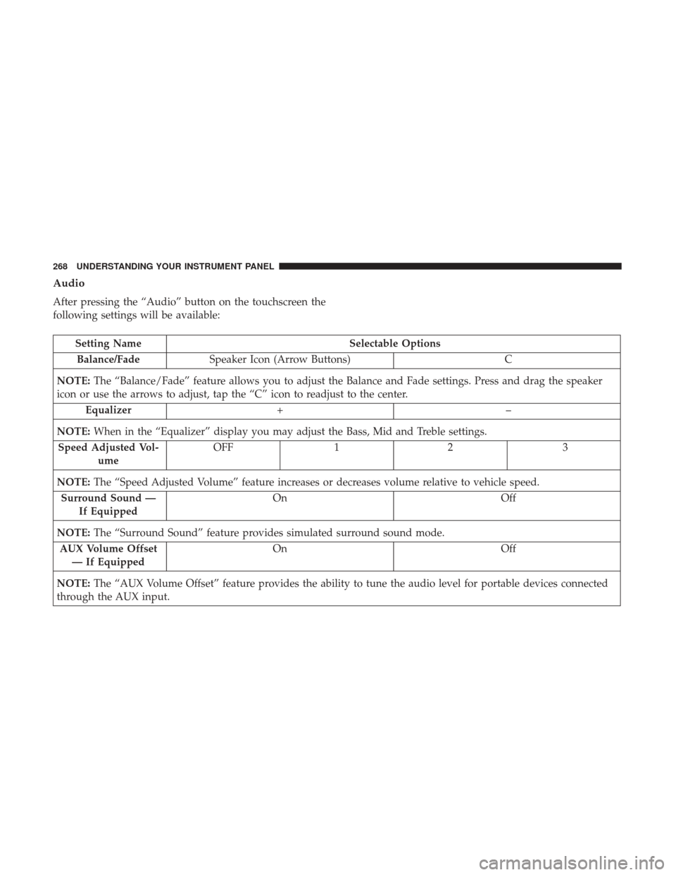 Ram 5500 Chassis Cab 2017 Manual PDF Audio
After pressing the “Audio” button on the touchscreen the
following settings will be available:
Setting NameSelectable Options
Balance/Fade Speaker Icon (Arrow Buttons) C
NOTE: The “Balance