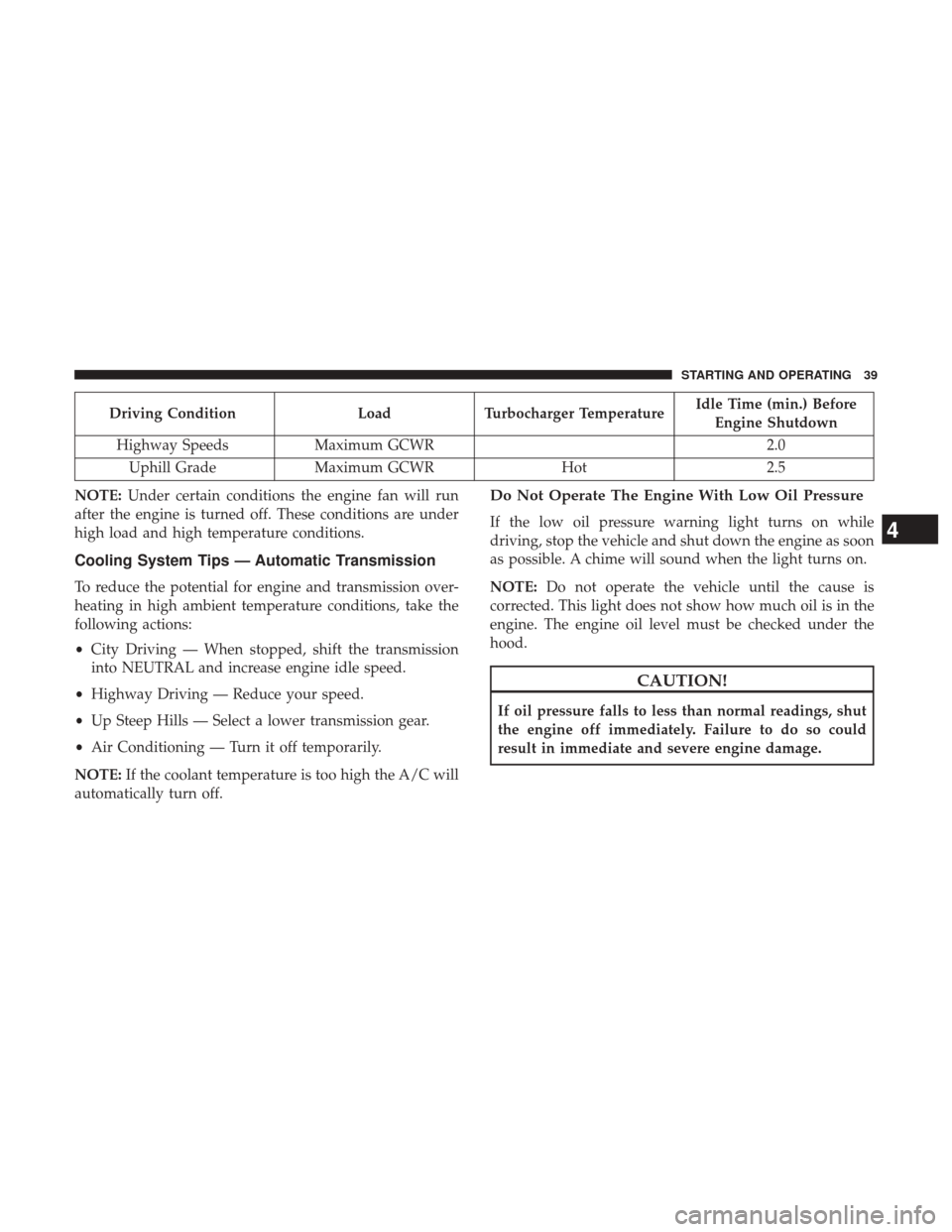 Ram 5500 Chassis Cab 2017 Diesel Supplement Driving ConditionLoadTurbocharger Temperature Idle Time (min.) Before
Engine Shutdown
Highway Speeds Maximum GCWR 2.0
Uphill Grade Maximum GCWR Hot2.5
NOTE: Under certain conditions the engine fan wil Ram 5500 Chassis Cab 2017 Diesel Supplement Driving ConditionLoadTurbocharger Temperature Idle Time (min.) Before
Engine Shutdown
Highway Speeds Maximum GCWR 2.0
Uphill Grade Maximum GCWR Hot2.5
NOTE: Under certain conditions the engine fan wil